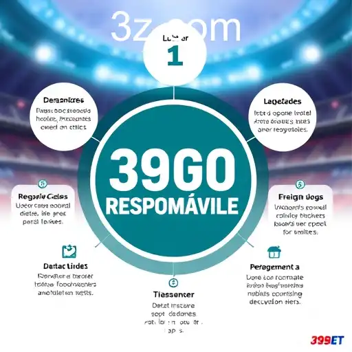 A Importância do Jogo Responsável no Ambiente Online